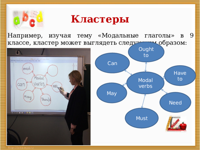 Кластеры Например, изучая тему «Модальные глаголы» в 9 классе, кластер может выглядеть следующим образом: Ought to Can Have to Modal verbs May Need Must 