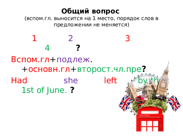 Общий вопрос  (вспом.гл. выносится на 1 место, порядок слов в предложении не меняется)  1  2   3   4  ? Вспом.гл + подлеж .+ основн.гл + второст.чл.пре ? Had she left  by the 1st of June. ? 