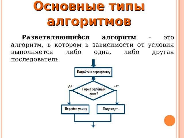 Основные типы алгоритмов   Разветвляющийся алгоритм – это алгоритм, в котором в зависимости от условия выполняется либо одна, либо другая последовательность действий 