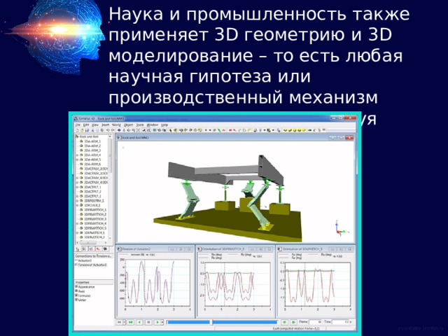 Наука и промышленность также применяет 3D геометрию и 3D моделирование – то есть любая научная гипотеза или производственный механизм можно проверить, используя методы 3D геометрии 