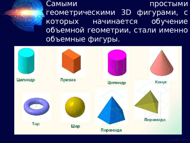 Самыми простыми геометрическими 3D фигурами, с которых начинается обучение объемной геометрии, стали именно объемные фигуры. 