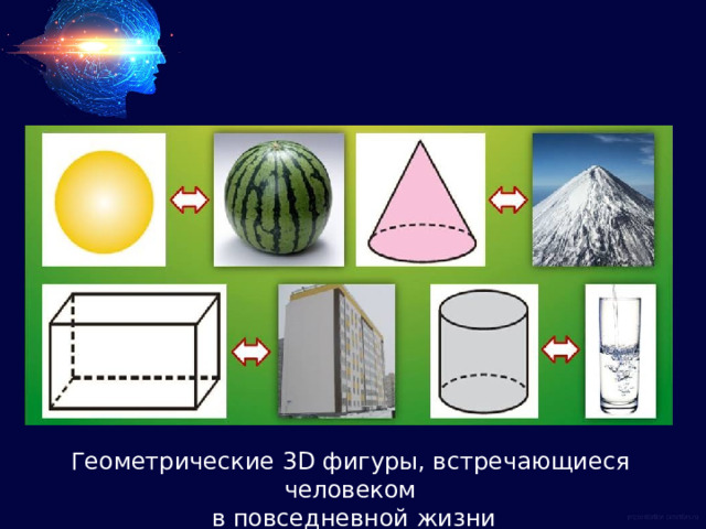 Геометрические 3D фигуры, встречающиеся человеком  в повседневной жизни 