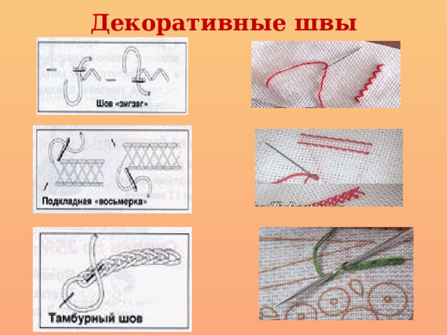 Декоративные швы 
