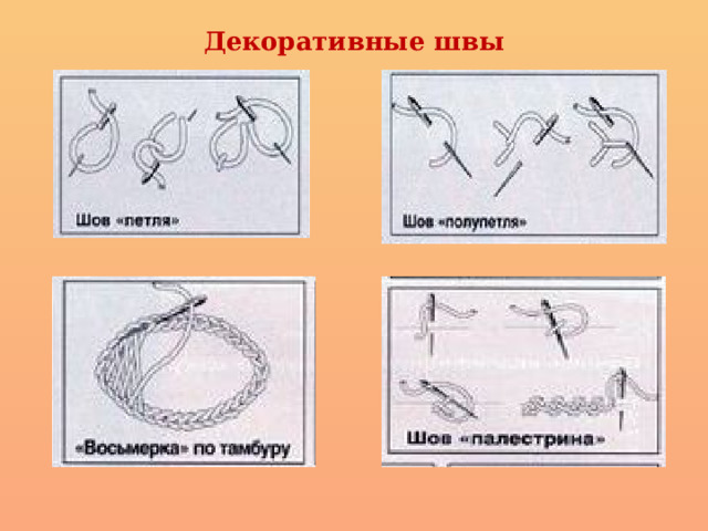 Декоративные швы 