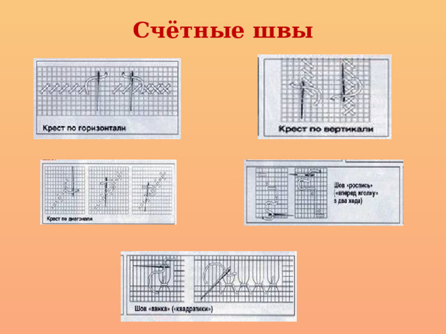 Счётные швы 