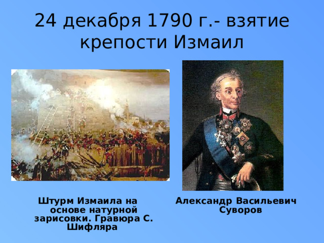 24 декабря 1790 г.- взятие крепости Измаил Штурм Измаила на основе натурной зарисовки. Гравюра С. Шифляра Александр Васильевич Суворов 