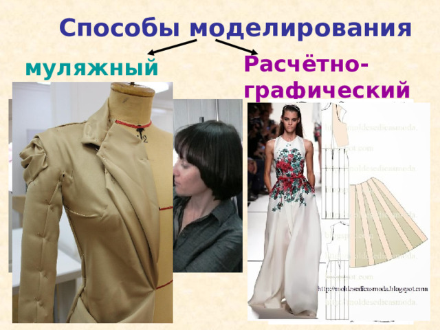 Способы моделирования  Расчётно- графический муляжный  
