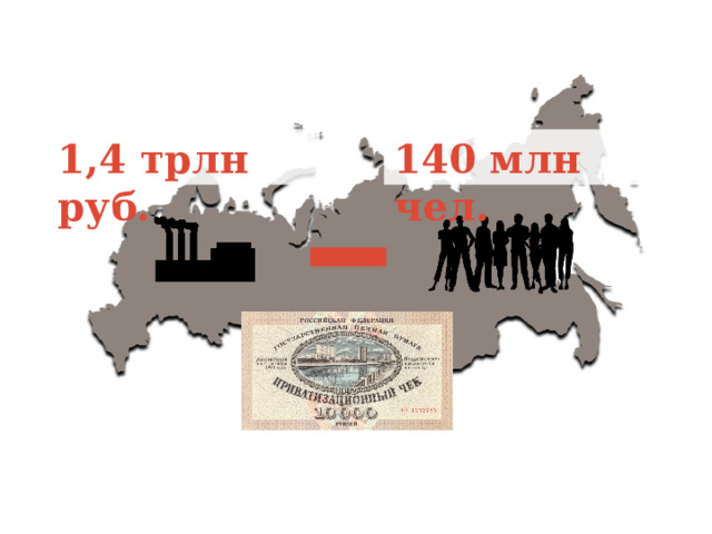 1,4 трлн руб. 140 млн чел. 