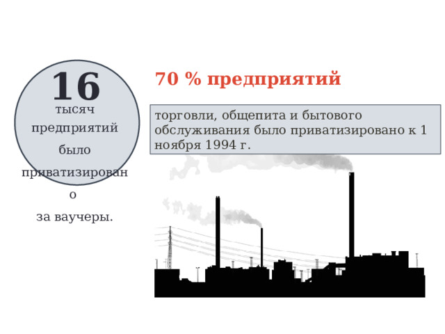 16 70 % предприятий тысяч торговли, общепита и бытового обслуживания было приватизировано к 1 ноября 1994 г. предприятий было приватизировано за ваучеры. 47 