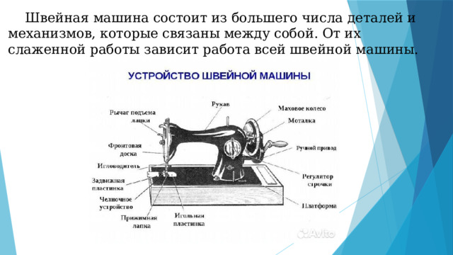  Швейная машина состоит из большего числа деталей и механизмов, которые связаны между собой. От их слаженной работы зависит работа всей швейной машины. 