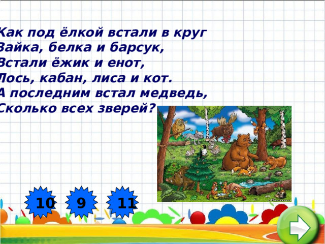 Как под ёлкой встали в круг  Зайка, белка и барсук,  Встали ёжик и енот,  Лось, кабан, лиса и кот.  А последним встал медведь,  Сколько всех зверей? 9 11 10  
