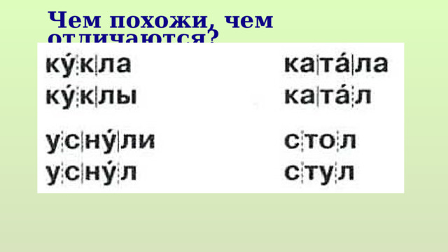 Чем похожи, чем отличаются? 
