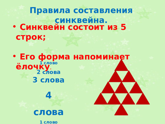 Правила составления синквейна.  Синквейн состоит из 5 строк;   Его форма напоминает ёлочку . 1 слово 2 слова 3 слова 4 слова 1 слово 