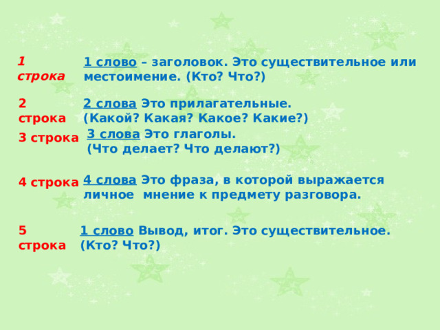 1 строка 1 слово – заголовок. Это существительное или местоимение. (Кто? Что?) 2 строка 2 слова Это прилагательные. (Какой? Какая? Какое? Какие?) 3 слова Это глаголы. (Что делает? Что делают?) 3 строка   4 слова Это фраза, в которой выражается личное мнение к предмету разговора. 4 строка 5 строка 1 слово Вывод, итог. Это существительное. (Кто? Что?) 