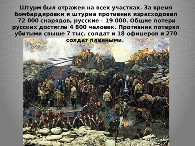 Штурм был отражен на всех участках. За время бомбардировки и штурма противник израсходовал  72 000 снарядов, русские – 19 000. Общие потери русских достигли 4 800 человек. Противник потерял убитыми свыше 7 тыс. солдат и 18 офицеров и 270 солдат пленными. 