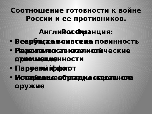 Соотношение готовности к войне России и ее противников. Россия: Англия и Франция: Рекрутская система Неразвитость военной промышленности Парусный флот Устаревшее гладкоствольное оружие Всеобщая воинская повинность Развитые капиталистические отношения Паровой флот Новейшие образцы нарезного оружия  