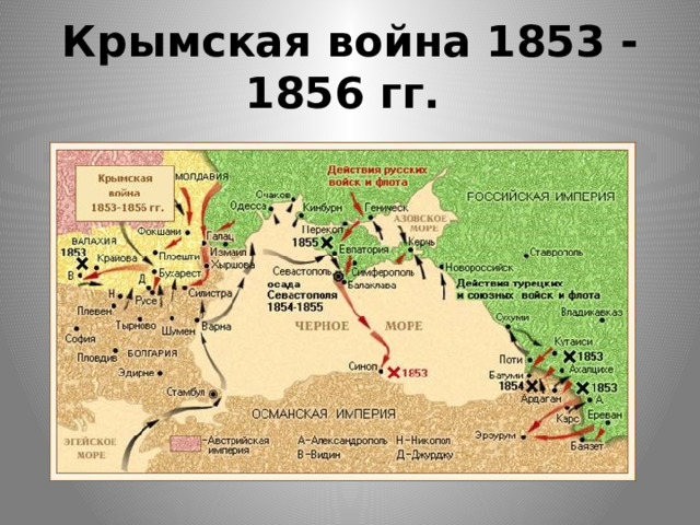 Крымская война 1853 - 1856 гг. 