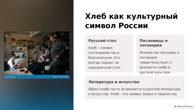 Хлеб как культурный символ России Русский стол Пословицы и поговорки Хлеб – символ гостеприимства и благополучия. Его всегда подают на праздничный стол. Множество пословиц и поговорок свидетельствует о важности хлеба в русской культуре. Литература и искусство Образ хлеба часто встречается в русской литературе и искусстве. Хлеб – это символ жизни и творчества.  