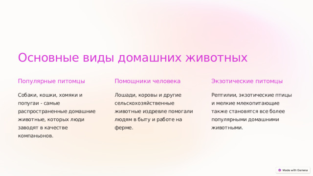 Основные виды домашних животных Популярные питомцы Помощники человека Экзотические питомцы Собаки, кошки, хомяки и попугаи - самые распространенные домашние животные, которых люди заводят в качестве компаньонов. Лошади, коровы и другие сельскохозяйственные животные издревле помогали людям в быту и работе на ферме. Рептилии, экзотические птицы и мелкие млекопитающие также становятся все более популярными домашними животными.  