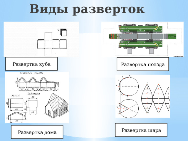 Виды разверток Развертка куба Развертка поезда Развертка шара Развертка дома 