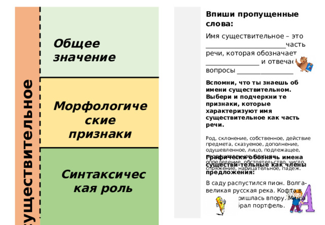 Впиши пропущенные слова: Имя существительное – это ________________________часть речи, которая обозначает ________________ и отвечает на вопросы _____________________ Имя существительное      Общее значение Вспомни, что ты знаешь об имени существительном. Выбери и подчеркни те признаки, которые характеризуют имя существительное как часть речи.  Род, склонение, собственное, действие предмета, сказуемое, дополнение, одушевленное, лицо, подлежащее, неодушевленное, признак, определение, обстоятельство, число, спряжение, нарицательное, падеж. Морфологические признаки Графически обозначь имена существи-тельные как члены предложения: В саду распустился пион. Волга-великая русская река. Кофта в горошек пришлась впору. Миша быстро собрал портфель. Синтаксическая роль 