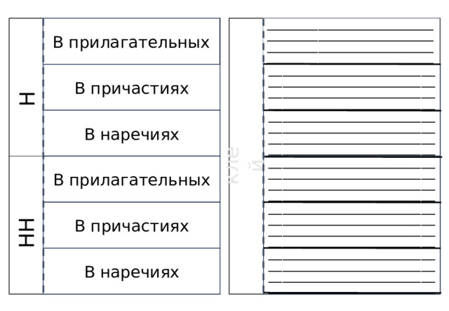 клей Н НН В прилагательных ________________________________________________________________________________________________________________________________________________ В причастиях ________________________________________________________________________________________________________________________________________________ ________________________________________________________________________________________________________________________________________________ В наречиях ________________________________________________________________________________________________________________________________________________ В прилагательных ________________________________________________________________________________________________________________________________________________ В причастиях ________________________________________________________________________________________________________________________________________________ В наречиях 
