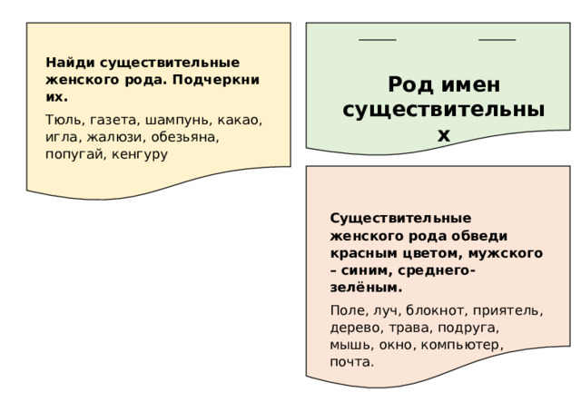 Найди существительные женского рода. Подчеркни их. Тюль, газета, шампунь, какао, игла, жалюзи, обезьяна, попугай, кенгуру Род имен существительных Существительные женского рода обведи красным цветом, мужского – синим, среднего-зелёным. Поле, луч, блокнот, приятель, дерево, трава, подруга, мышь, окно, компьютер, почта. 