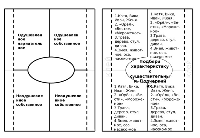 клей клей 1.Катя, Вика, Иван, Женя. 2. «Орёл», «Ве-сти», «Мороже-ное» 3.Трава, дерево, стул, диван. 4.Змея, живот- ное, оса, насеко-мое 1.Катя, Вика, Иван, Женя. 2. «Орёл», «Вести», «Мороженое» 3.Трава, дерево, стул, диван. 4.Змея, живот- ное, оса, насеко-мое Одушевленное нарицательное Одушевленное собственное Подбери характеристику к существительным. Подчеркни их. 1.Катя, Вика, Иван, Женя. 2. «Орёл», «Ве-сти», «Мороже-ное» 3.Трава, дерево, стул, диван. 4.Змея, живот- ное, оса, насеко-мое 1.Катя, Вика, Иван, Женя. 2. «Орёл», «Ве-сти», «Мороже-ное» 3.Трава, дерево, стул, диван. 4.Змея, живот- ное, оса, насеко-мое Неодушевленное собственное Неодушевленное собственное 