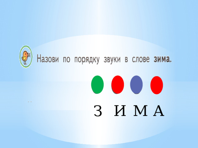 А И М З 