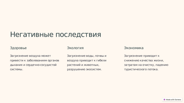 Негативные последствия Здоровье Экология Экономика Загрязнение воздуха может привести к заболеваниям органов дыхания и сердечно-сосудистой системы. Загрязнение воды, почвы и воздуха приводит к гибели растений и животных, разрушению экосистем. Загрязнение приводит к снижению качества жизни, затратам на очистку, падению туристического потока.  