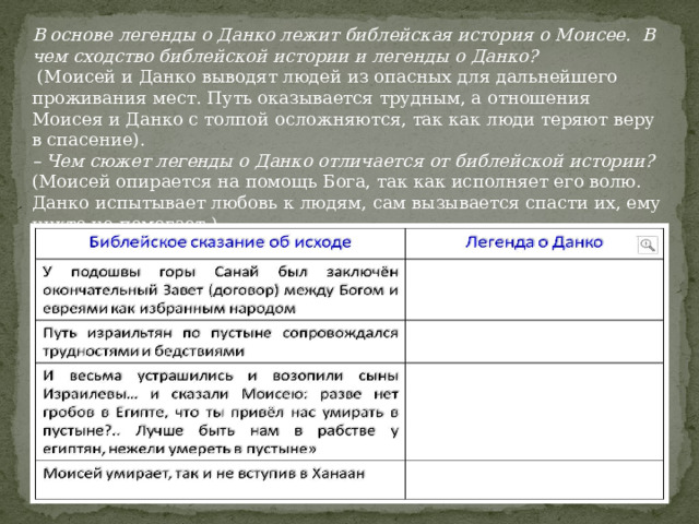 В основе легенды о Данко лежит библейская история о Моисее. В чем сходство библейской истории и легенды о Данко?   (Моисей и Данко выводят людей из опасных для дальнейшего проживания мест. Путь оказывается трудным, а отношения Моисея и Данко с толпой осложняются, так как люди теряют веру в спасение). – Чем сюжет легенды о Данко отличается от библейской истории?  (Моисей опирается на помощь Бога, так как исполняет его волю. Данко испытывает любовь к людям, сам вызывается спасти их, ему никто не помогает.)  