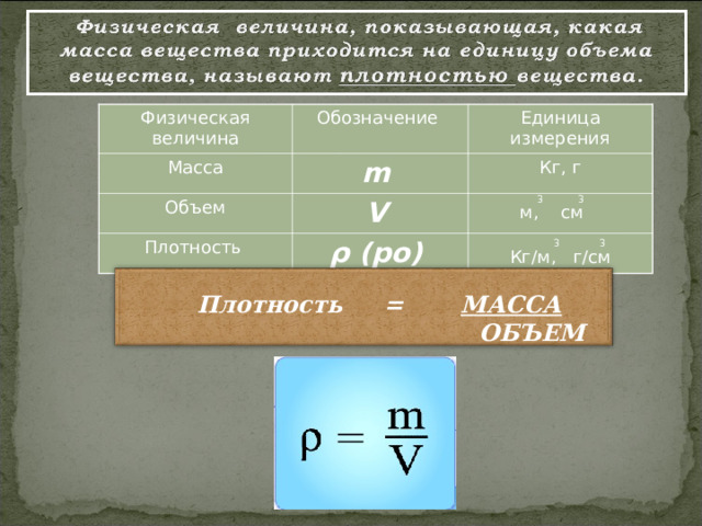 Физическая величина Обозначение Масса Единица измерения m  Объем Плотность Кг, г V  ρ (ро)  3  м, см  3 3 Кг/м, г/см  Плотность = МАССА  ОБЪЕМ 4 