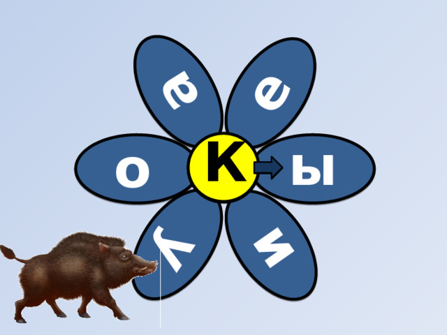 а у е о и К ы 
