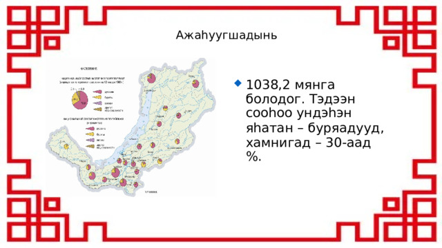 Ажаhуугшадынь 1038,2 мянга болодог. Тэдээн сооhоо ундэhэн яhатан – буряадууд,  хамнигад – 30-аад %. 