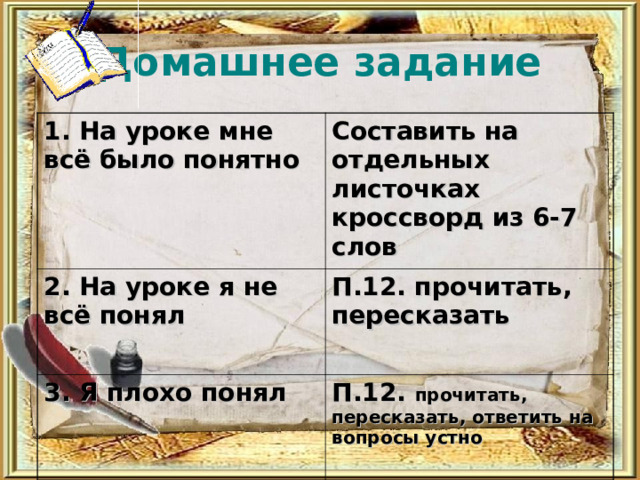 Домашнее задание 1. На уроке мне всё было понятно Составить на отдельных листочках кроссворд из 6-7 слов 2. На уроке я не всё понял П.12. прочитать, пересказать 3. Я плохо понял П.12. прочитать, пересказать, ответить на вопросы устно 