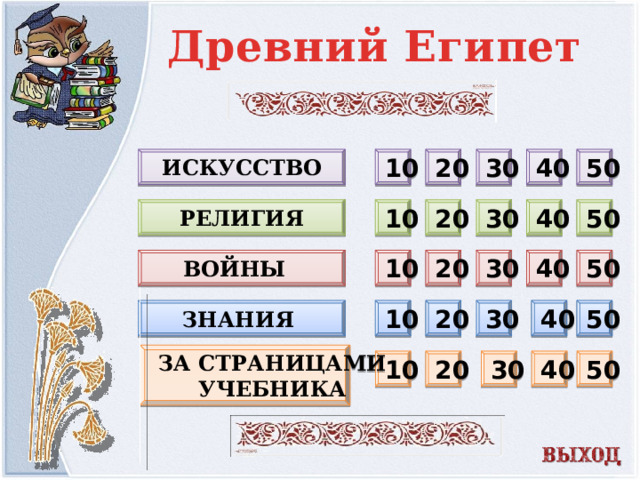 Древний Египет искусство 20 30 40 50 10 50 40 30 20 10 религия 10 20 30 40 50 Войны Знания 50 40 20 10 30  за страницами учебника 10 20 30 40 50 