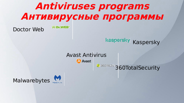 Antiviruses programs Антивирусные программы Doctor Web Kaspersky Avast Antivirus 360TotalSecurity Malwarebytes 