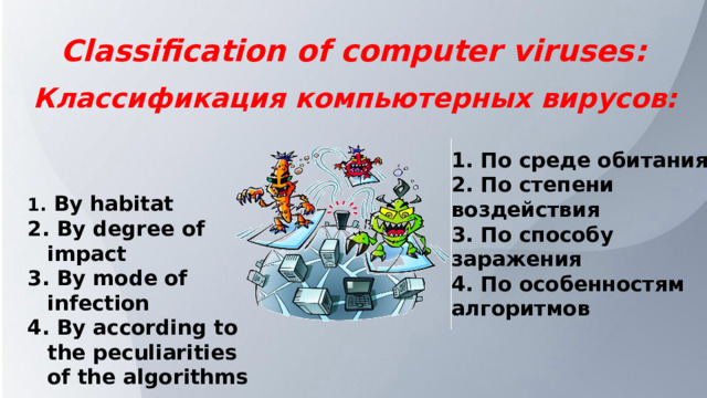 Classification of computer viruses: Классификация компьютерных вирусов: 1. По среде обитания 2. По степени воздействия 3. По способу заражения 4. По особенностям алгоритмов  By habitat  By degree of impact  By mode of infection  By according to the peculiarities of the algorithms 