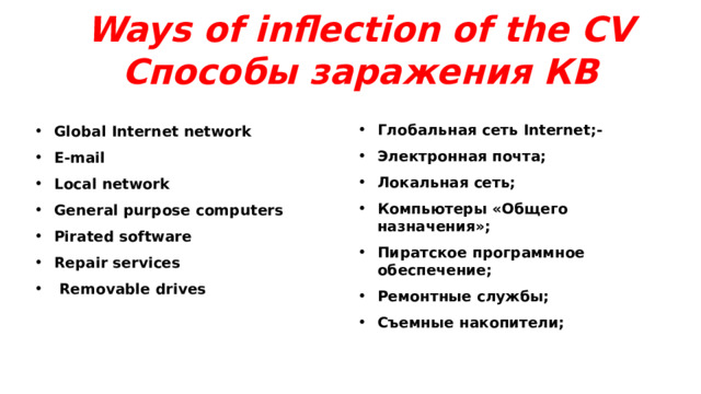 Ways of inflection of the CV  Способы заражения КВ Global Internet network E-mail Local network General purpose computers Pirated software Repair services  Removable drives Глобальная сеть Internet;- Электронная почта; Локальная сеть; Компьютеры «Общего назначения»; Пиратское программное обеспечение; Ремонтные службы; Съемные накопители; 