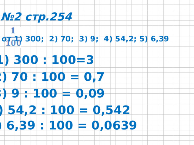 № 2 стр.254 от 1) 300; 2) 70; 3) 9; 4) 54,2; 5) 6,39 1) 300 : 100=3 2) 70 : 100 = 0,7 3) 9 : 100 = 0,09 4) 54,2 : 100 = 0,542 5) 6,39 : 100 = 0,0639 