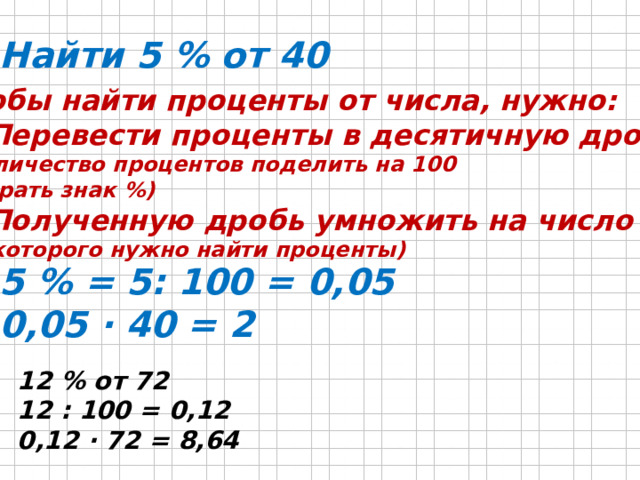 Найти 5 % от 40 Чтобы найти проценты от числа, нужно:  1. Перевести проценты в десятичную дробь  (количество процентов поделить на 100  и убрать знак %) 2. Полученную дробь умножить на число  (от которого нужно найти проценты) 5 % = 5: 100 = 0,05  0,05 ∙ 40 = 2  12 % от 72  12 : 100 = 0,12 0,12 ∙ 72 = 8,64 