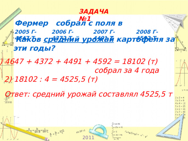 ЗАДАЧА №1 Фермер собрал с поля в 2005 Г- 4647 Т 2006 Г- 4372 Т 2007 Г- 4491 Т 2008 Г- 4592 Т  Каков средний урожай картофеля за эти годы? 1) 4647 + 4372 + 4491 + 4592 = 18102 (т)  собрал за 4 года 2) 18102 : 4 = 4525,5 (т) Ответ: средний урожай составлял 4525,5 т 2011 2 