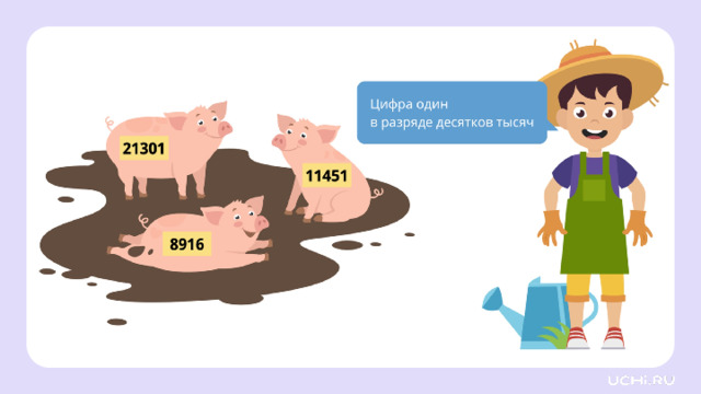 Открытие новых знаний  — Выберите нужную свинку. 1 