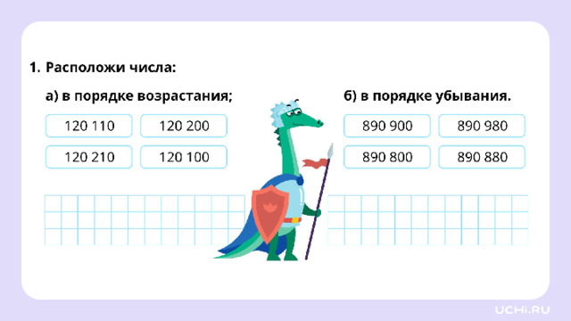 Закрепление (повышенный уровень) — Ребята, подготовьте простой карандаш, ручку. Выполните задания на рабочих листах.   Заметка: это задание вы можете провести, показав в презентации, или распечатать материалы, загрузив урок «Сравнение и упорядочение чисел в пределах миллиона» из сервиса «Подготовка к уроку» . 1 