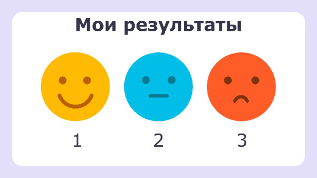  Мои результаты Проверка рабочих листов. Самооценка ученика Учитель может предложить детям оценить степень трудности выполнения заданий и удовлетворённости своим результатом. На рабочем листе около каждого задания дети рисуют соответствующий стикер.  — Ребята, с помощью вот таких стикеров вы можете оценить результат выполненных заданий. — Нарисуйте первый стикер, если справились с заданием легко и успешно. — Нарисуйте второй стикер, если было трудно, но вы справились. — Нарисуйте третий стикер, если задание оказалось трудным и для его выполнения нужна помощь. 2 3 1 1 