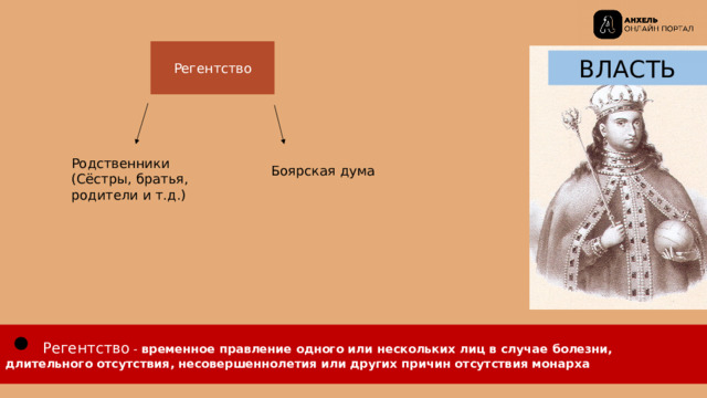 Регентство ВЛАСТЬ Родственники (Сёстры, братья, родители и т.д.) Боярская дума  Регентство - временное правление одного или нескольких лиц в случае болезни, длительного отсутствия, несовершеннолетия или других причин отсутствия монарха 