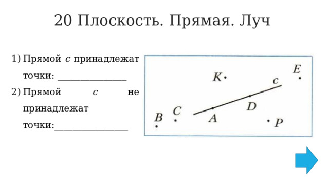 20 Плоскость. Прямая. Луч   Прямой с принадлежат точки: _______________ Прямой с не принадлежат точки:________________ 