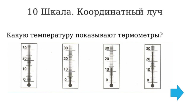10 Шкала. Координатный луч   Какую температуру показывают термометры? 