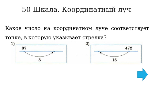 50 Шкала. Координатный луч   Какое число на координатном луче соответствует точке, в которую указывает стрелка? 