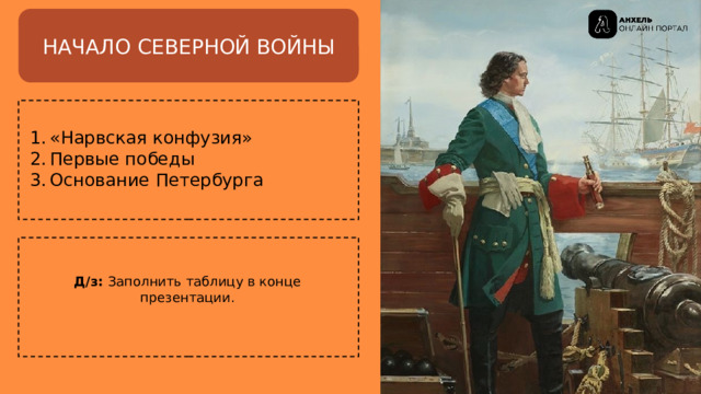 НАЧАЛО СЕВЕРНОЙ ВОЙНЫ «Нарвская конфузия» Первые победы Основание Петербурга Д/з: Заполнить таблицу в конце презентации. 